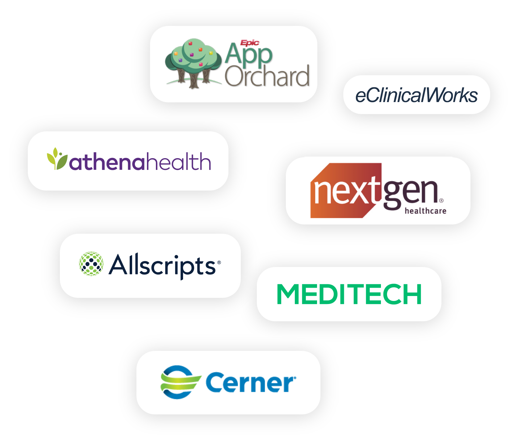 App Orchard Logo, eClinical Works Logo, Athena Health Logo, NextGen Healthcare Logo, Allscripts Logo, Meditech Logo, Cerner Logo